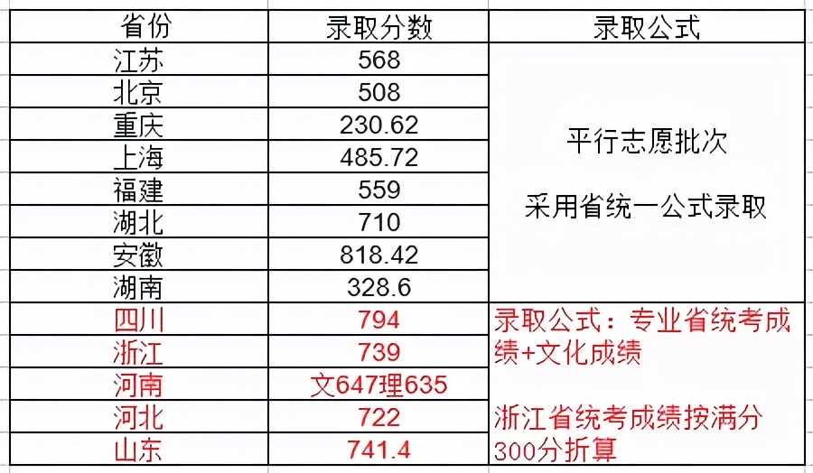 theproblemof又好百强忽略式实力经常脱发