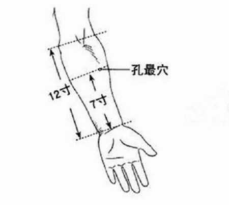 如果經常流鼻血的孩子,秋天可以多按揉此穴位,左右手各揉3分鐘左右,也