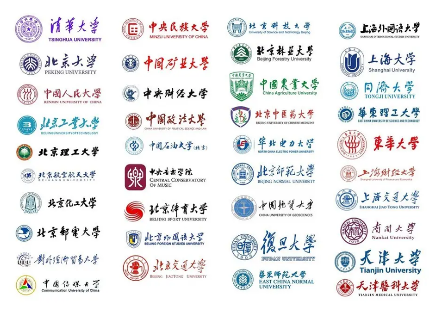 到大城市还是小城市,都可以找到比较好地工作,原因就在于学校的出色