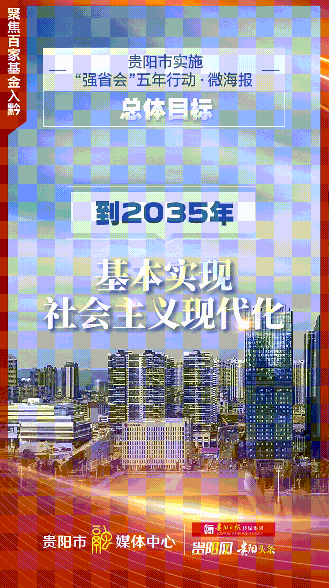 【微海报】到2035年,基本实现社会主义现代化
