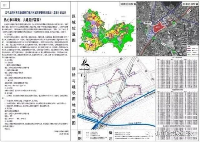 最新消息南门墩旧改项目最终效果图已出