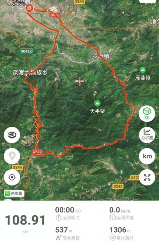 【半程組路線圖】 半程組路線視頻指引 始興體育館-深渡水瑤族鄉-司前