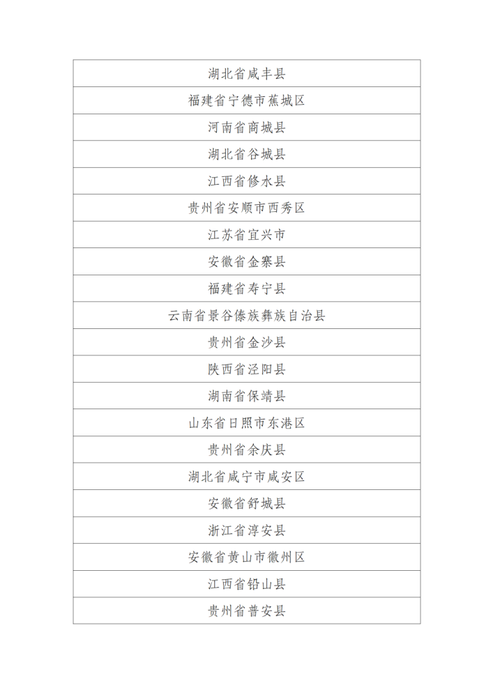 茶业排行榜_2021年度中国茶业百强企业排行榜(附年榜TOP100详单)