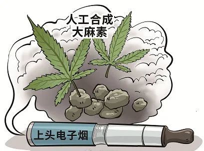 合成大麻素