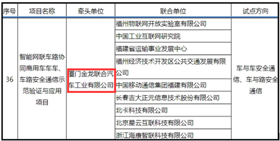 金龍新能源客車怎么樣？(圖2)