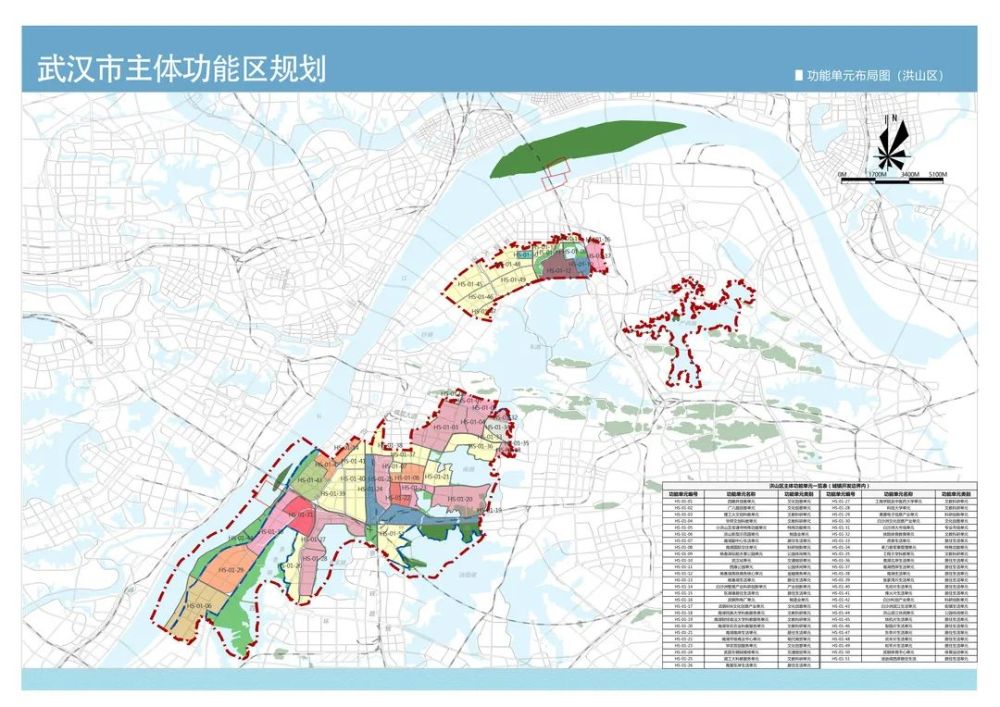 首要是落实武汉市国土空间总体规划的各项既定目标