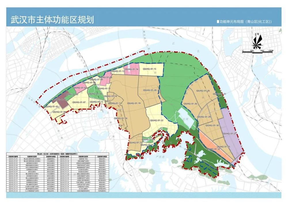 《武汉市主体功能区规划》28日起征集意见