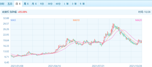 汉森制药老板遭立案调查!61岁湖南医药大佬拥79家公司,身家10亿