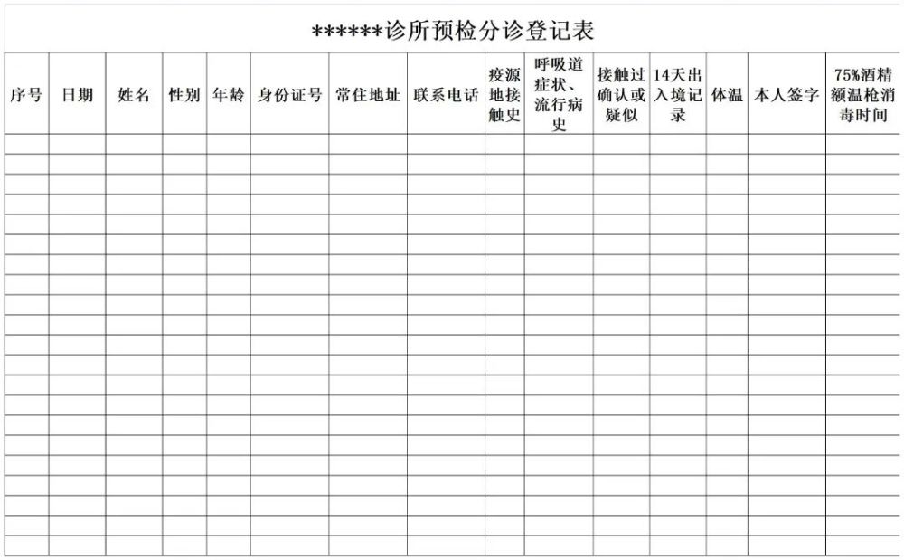 緊急通報!又有多名確診病例去診所輸液_騰訊新聞