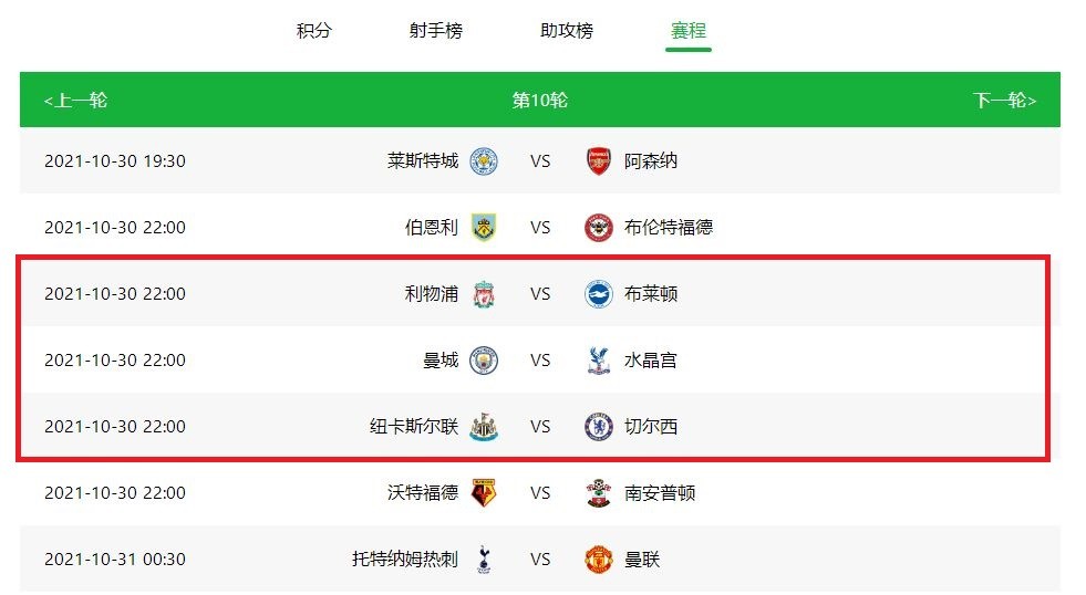 英超 晚上10点，英超3大豪门同时出战，比赛胜负事关前3排名，值得关注