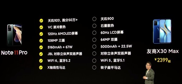 redmi note 11系列正式發佈 首發天璣920 1799元起