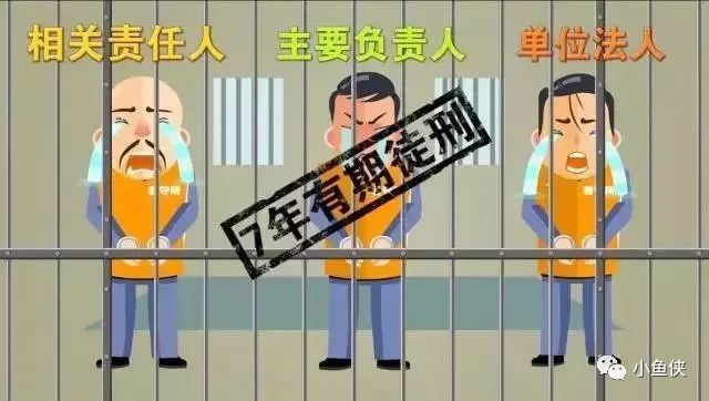 刑事案件管轄和迴避規定