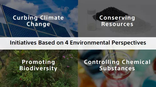 索尼集团2021财年第二季度业绩增长13%！-家电圈官网