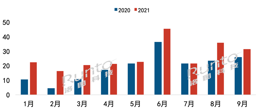房门锁品牌排行榜_洛图9月排名|中国智能门锁线上市场月度零售TOP10