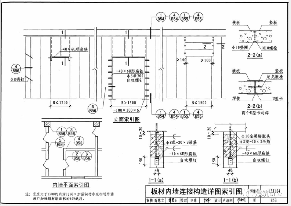 三人回到项目部办公室,小徐好一顿找,总算在13j104图集《蒸压加气