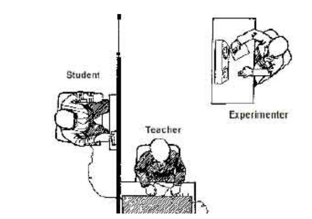 米尔格拉姆实验一个实验哲学的案例
