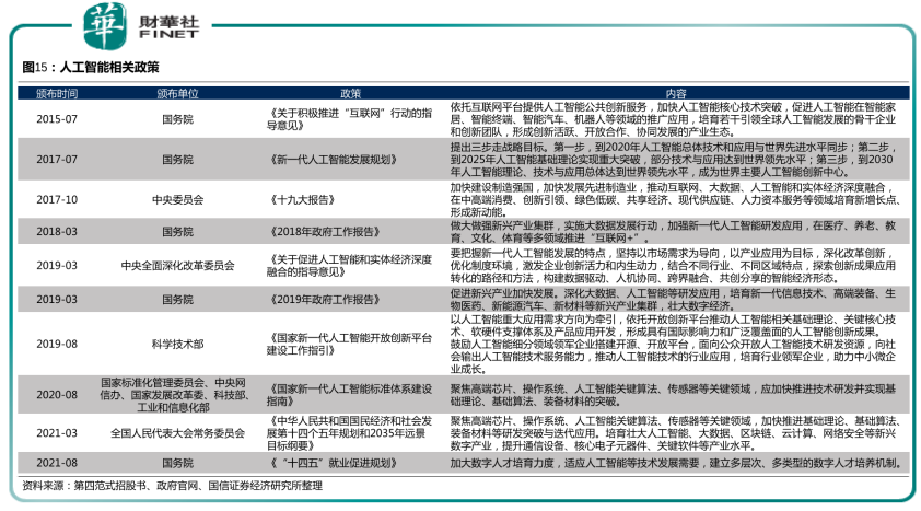 机器视觉“新视界”｜毛利率高达50％以上，矩子科技何时起飞？直播带货需要具备哪些条件