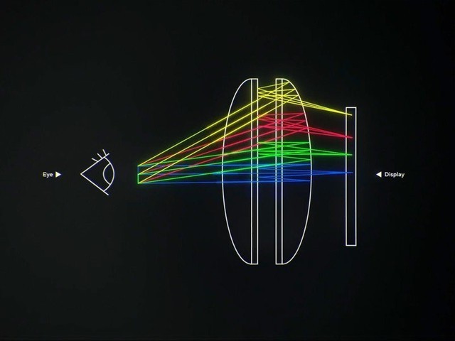 vr头盔排行_3Glasses领先VR头盔产品知名度排行打造第一VR品牌(2)