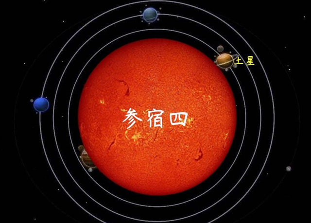 危险的参宿四:比太阳大7亿倍,随时都会爆炸?专家给出了时间