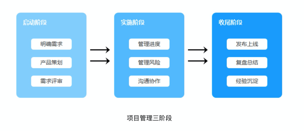 张裕葡萄酒总经理6年前的尴尬经历浪费水的对话2023已更新(哔哩哔哩/知乎)口语100怎么登录