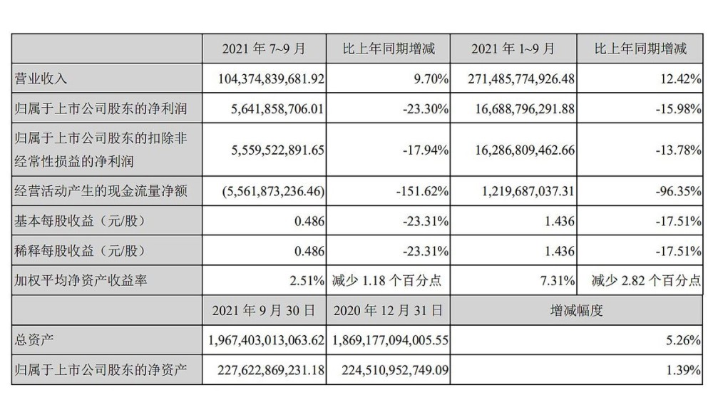财政部将在香港发行40亿欧元主权债券新概念英语一年多少钱