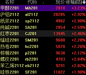 史上最超清的慈禧照片，一直藏在美国档案馆，原来老佛爷长这样子大校晋升少将要500万