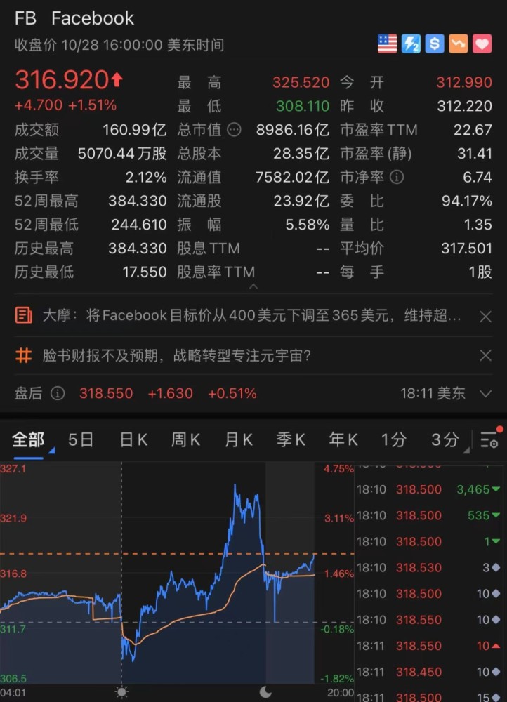商不變的性質電子課本人教版建立起局勢影響黃金原油浙教版九年級音樂上冊電子課本