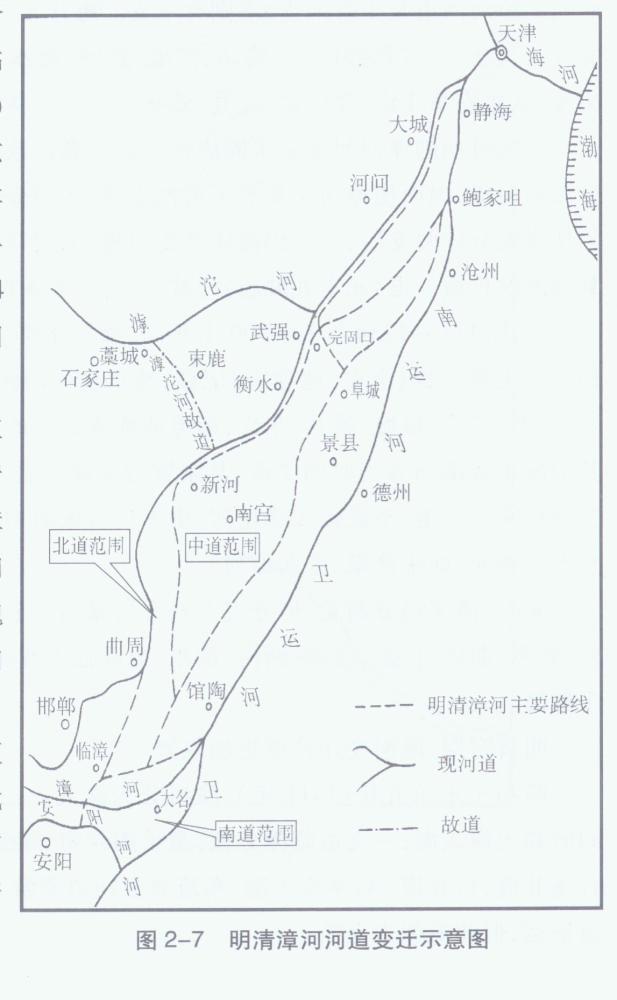 冀南的漳卫河是如何逐步汇到一起的沿岸群众是怎样防御洪水的