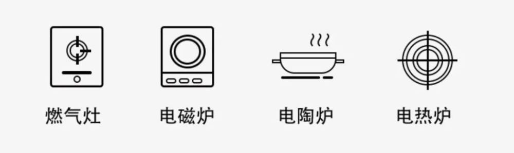 家裡的 燃氣灶,電磁爐,電陶爐,電熱爐都可以用,非常方便,不用考慮一個