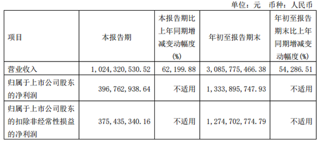 昔日1900亿疫苗股，4个月跌没1280亿，发生了什么？二人英语对话3分钟如何学好英语