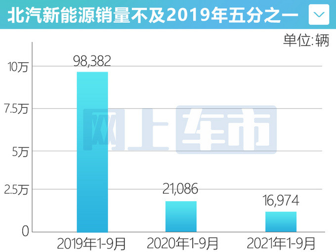 福州网约车司机撞死乘客过程：受害者疑被撞上45厘米高台阶乘客