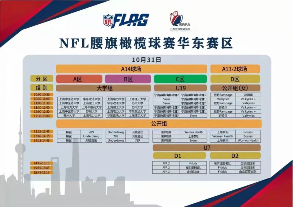 开球啦2021nfl腰旗橄榄球赛正式开始