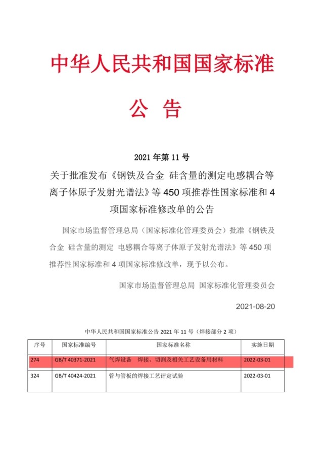 平度一民营企业牵头制定2项国家标准