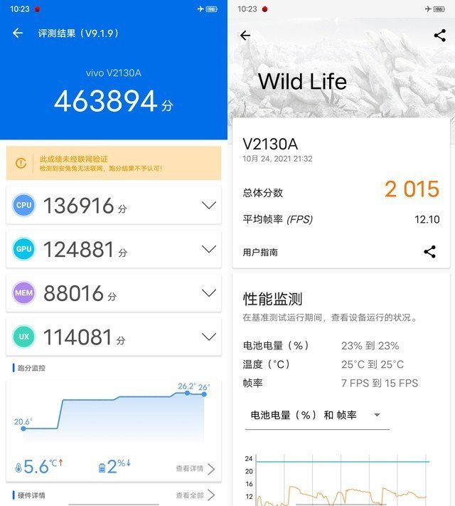 vivos10e参数详细参数图片