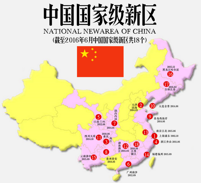 全国19个国家级新区 168个高新区 哪些新区能够真正发展起来 腾讯新闻