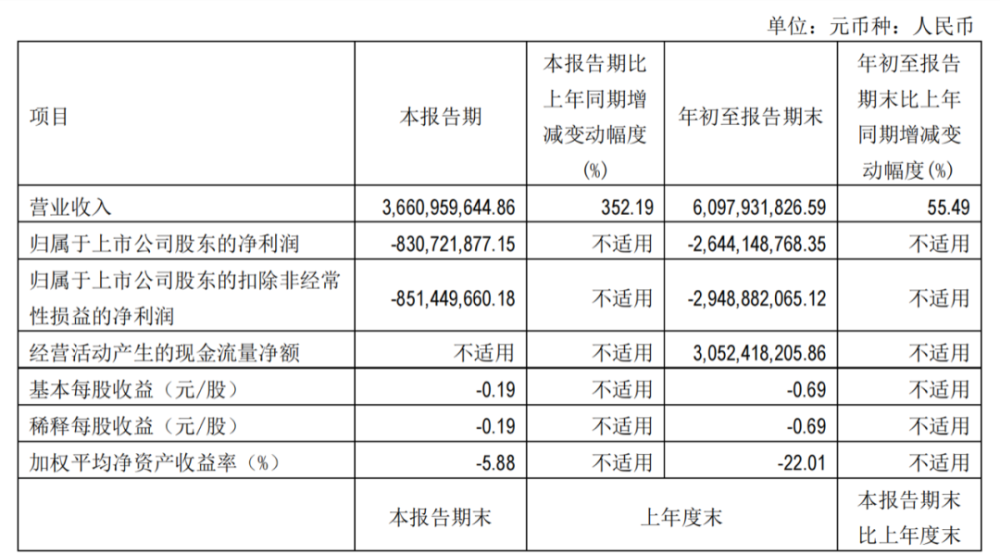 智能汽车“内卷”加剧，车企之间到底应该比拼什么？双减政策英孚少儿英语还能上吗