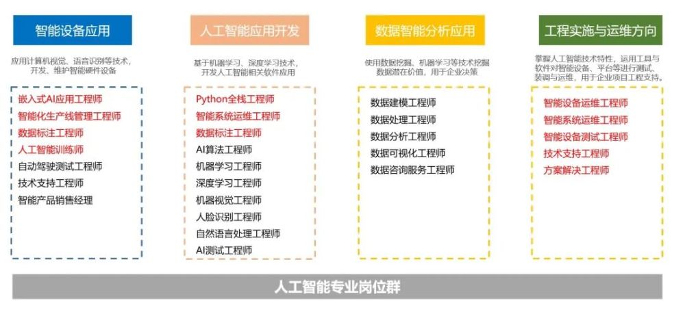 雷锋网 官网加微信_智能投顾人工投顾_雷锋网 人工智能