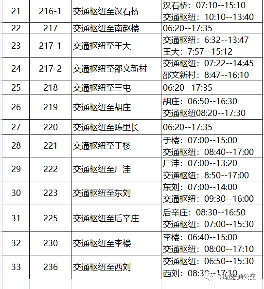 郓城县公交线路图图片