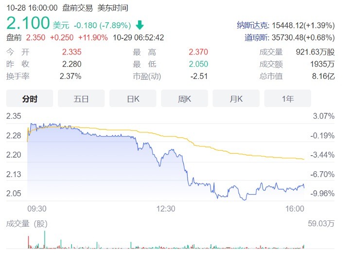 极兔速递68亿元收购百世快递国内业务，借此接入淘系平台？