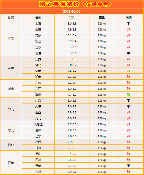 啞火崩盤遭逆轉！賽后郭士強指出3點敗因，批評4名球員命中率低單手開車左手還是右手方便