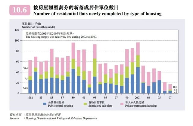 香港住房困境：劏房笼屋是什么？_腾讯新闻