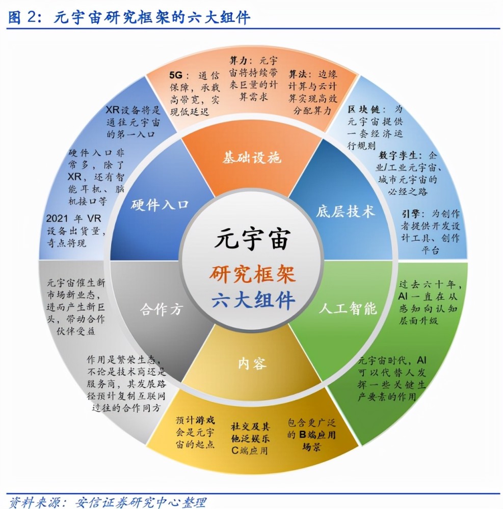 Facebook改名Meta：手持“硬件”与“内容”走入莫比乌斯环适合26岁女生的衣服品牌