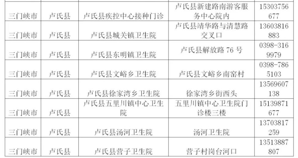 三门峡启动3至11岁儿童新冠疫苗接种接种点在哪