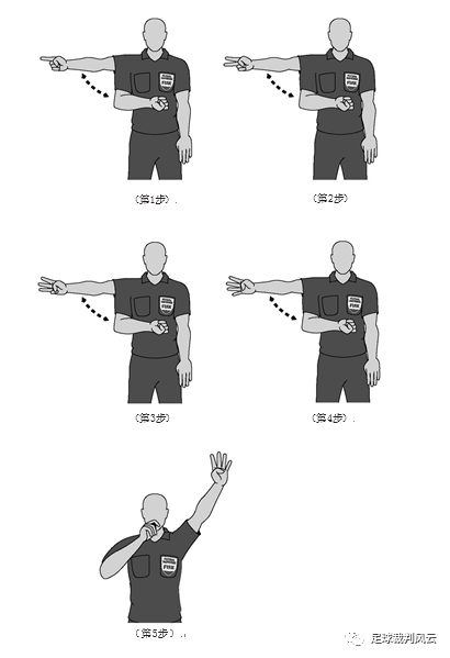 至少一名裁判员的手势助理裁判员应给出暂停和第5次累计犯规的手势.