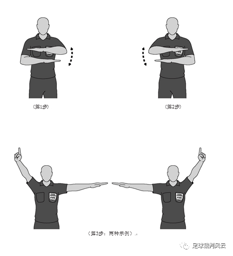 足球赛事怎么买-我就是裁判:粗大事啦,《足球竞赛规则》全部重写!