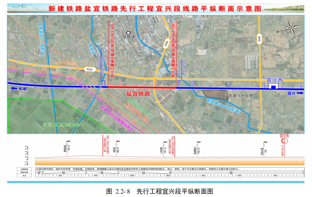 无锡宜兴高铁最新消息