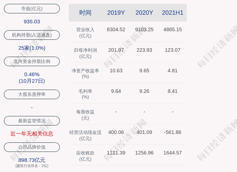 中国铁建间接控股子公司120万项目环评获同意青春韩国电影