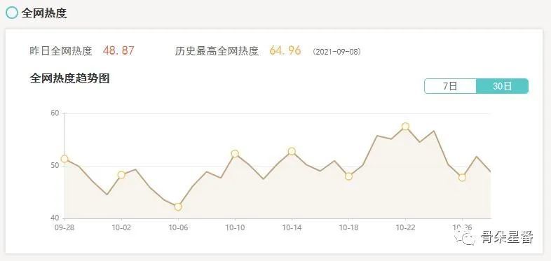 湘教考苑八年级上册闫妮出走不止大宋中年选择