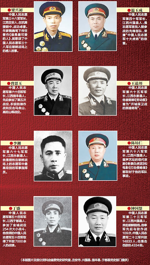 他們分別是中國人民志願軍第三十八軍軍長梁興初,第四十軍軍長溫玉成