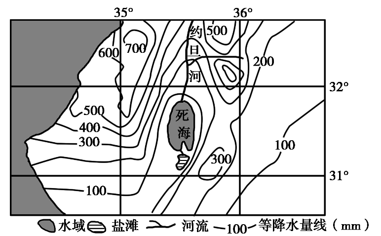 【新微专题】关于西亚你应该知道的地理考点